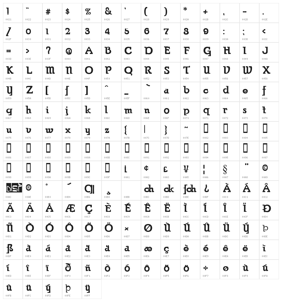 Parsons Regular Character Map