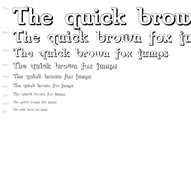 Parsons Shadow Heavy Waterfall