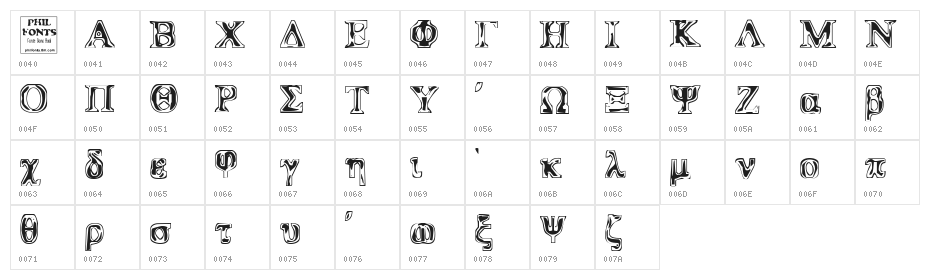 Parthenon Character Map