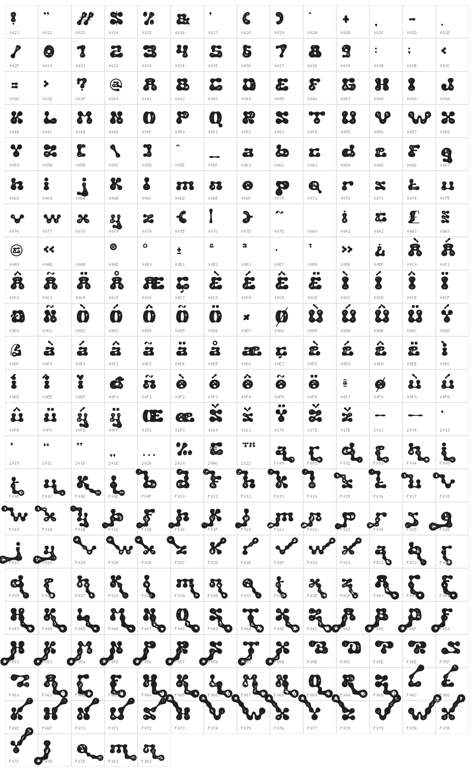 Particela Texture Character Map