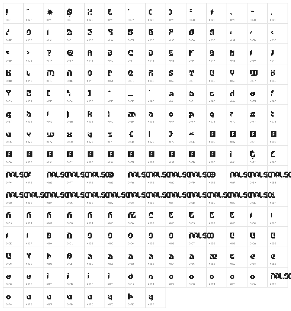 Particulator II Regular Character Map