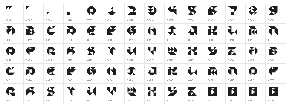 Particulator III Regular Character Map