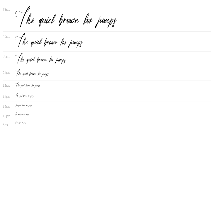 Partiny Agathi-Regular Waterfall