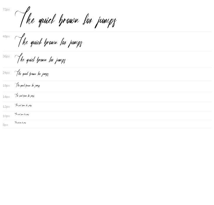 Partiny Agathi Waterfall