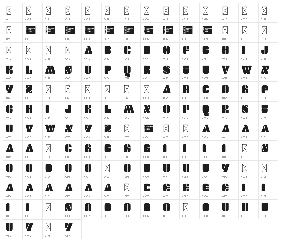 Partita Personal Used Character Map