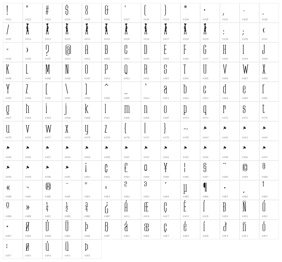 Partizano-Regular Character Map