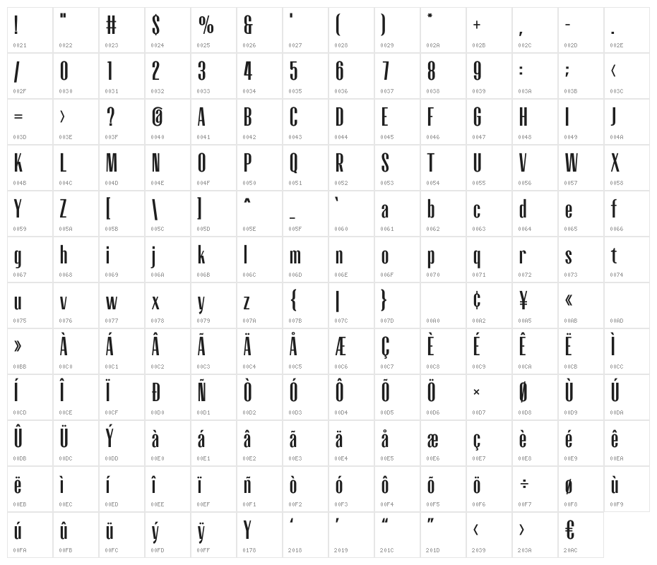 Partmedia Character Map