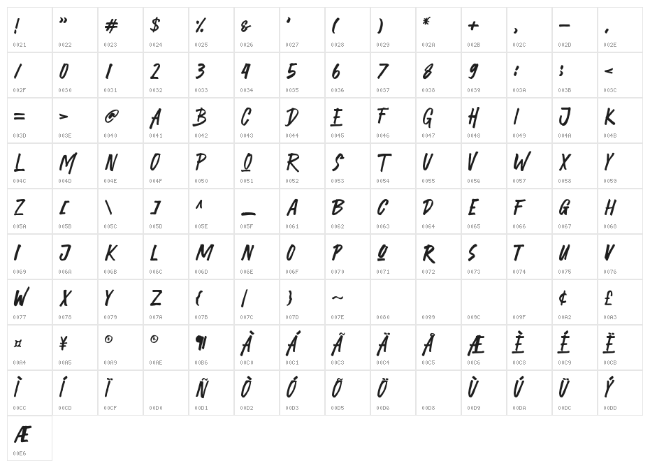 Partner in Crime Character Map
