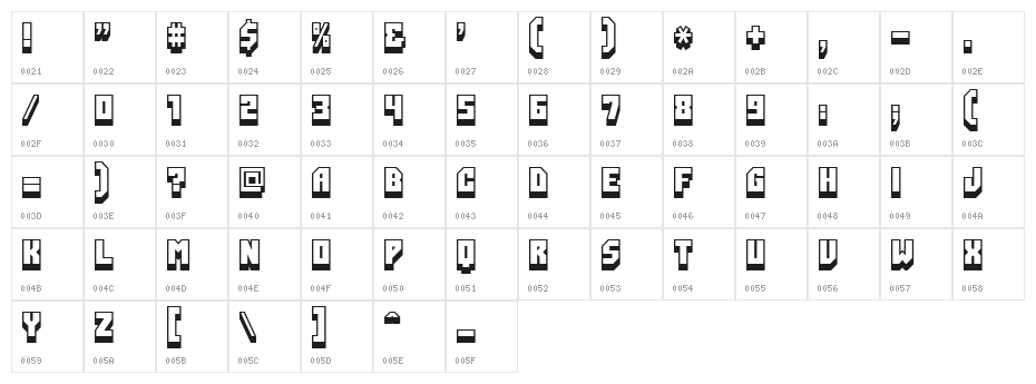 PartnerCenter Al Character Map