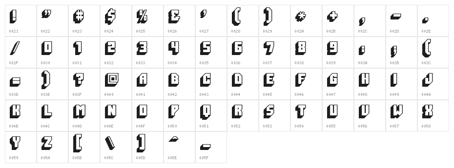 PartnerLeft Al Character Map