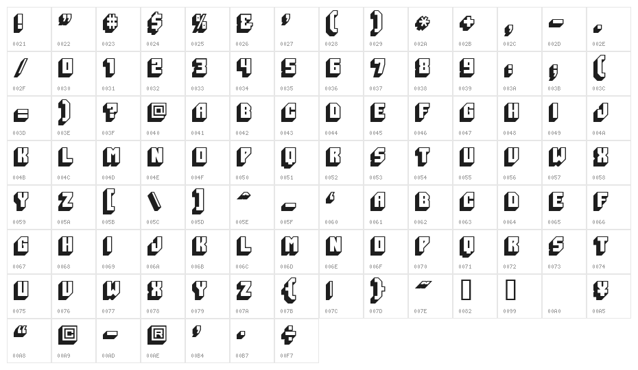 PartnerLeftAL Character Map