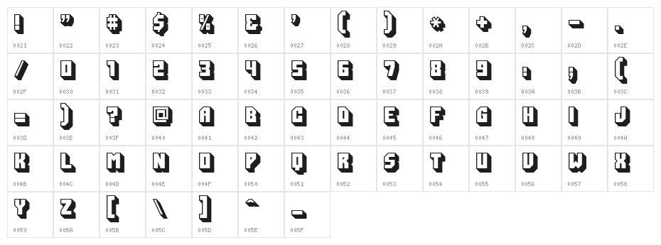 PartnerRight Al Character Map