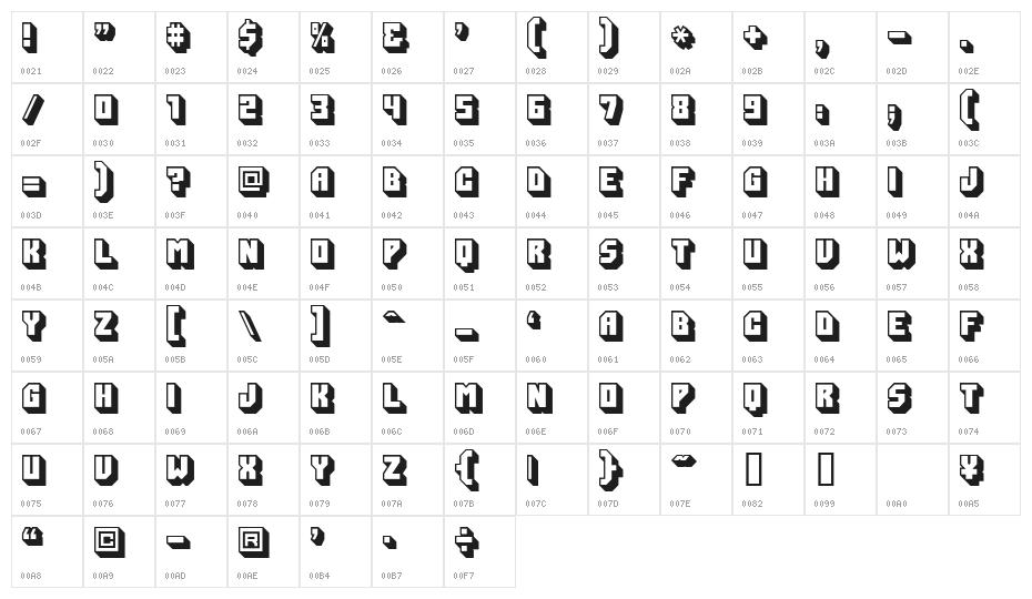 PartnerRightAL Character Map