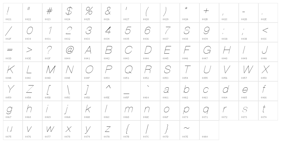 Partridge Thin Oblique Character Map
