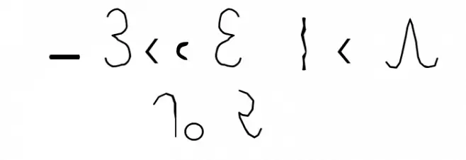 Partskinesiska Fonte MAIÚSCULAS