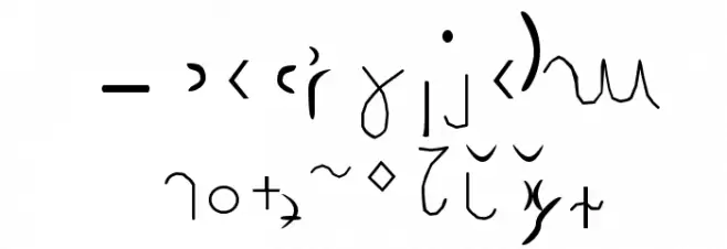 Partskinesiska Caratteri MINUSCOLO