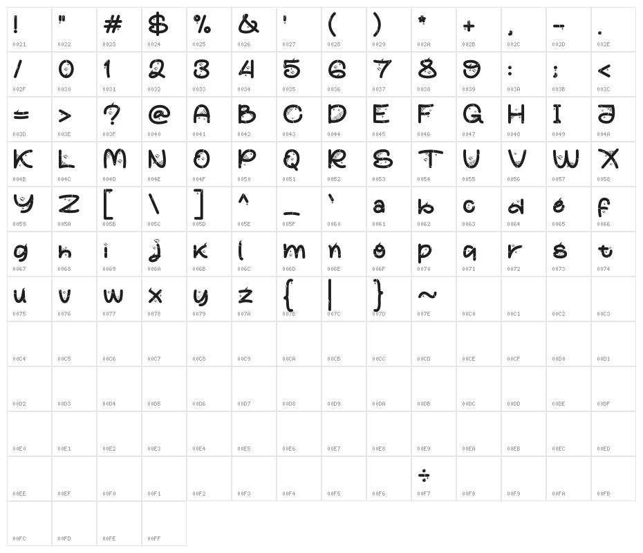 Partty Halloween Character Map