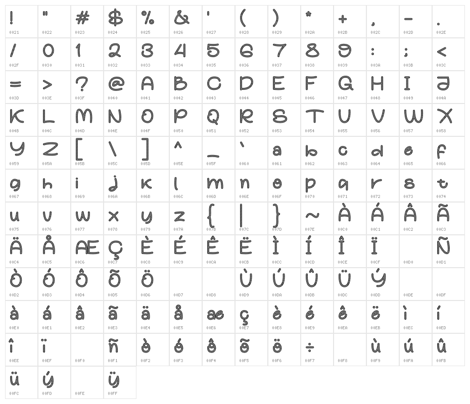 Partty Sketch Character Map