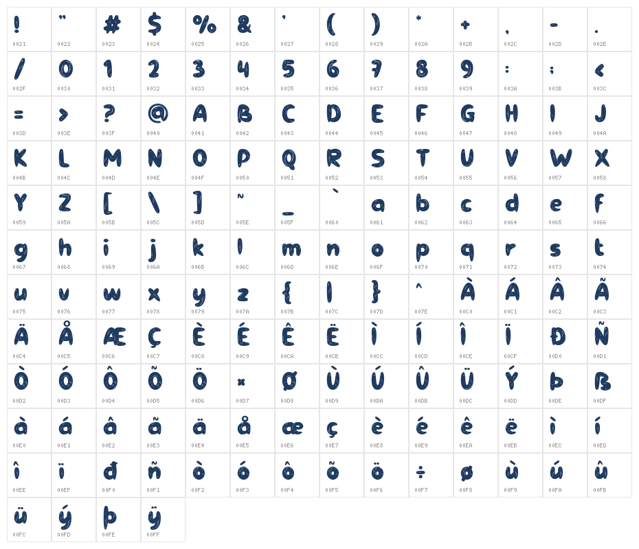 Party Balloon Character Map