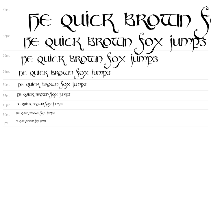 Party Business Waterfall