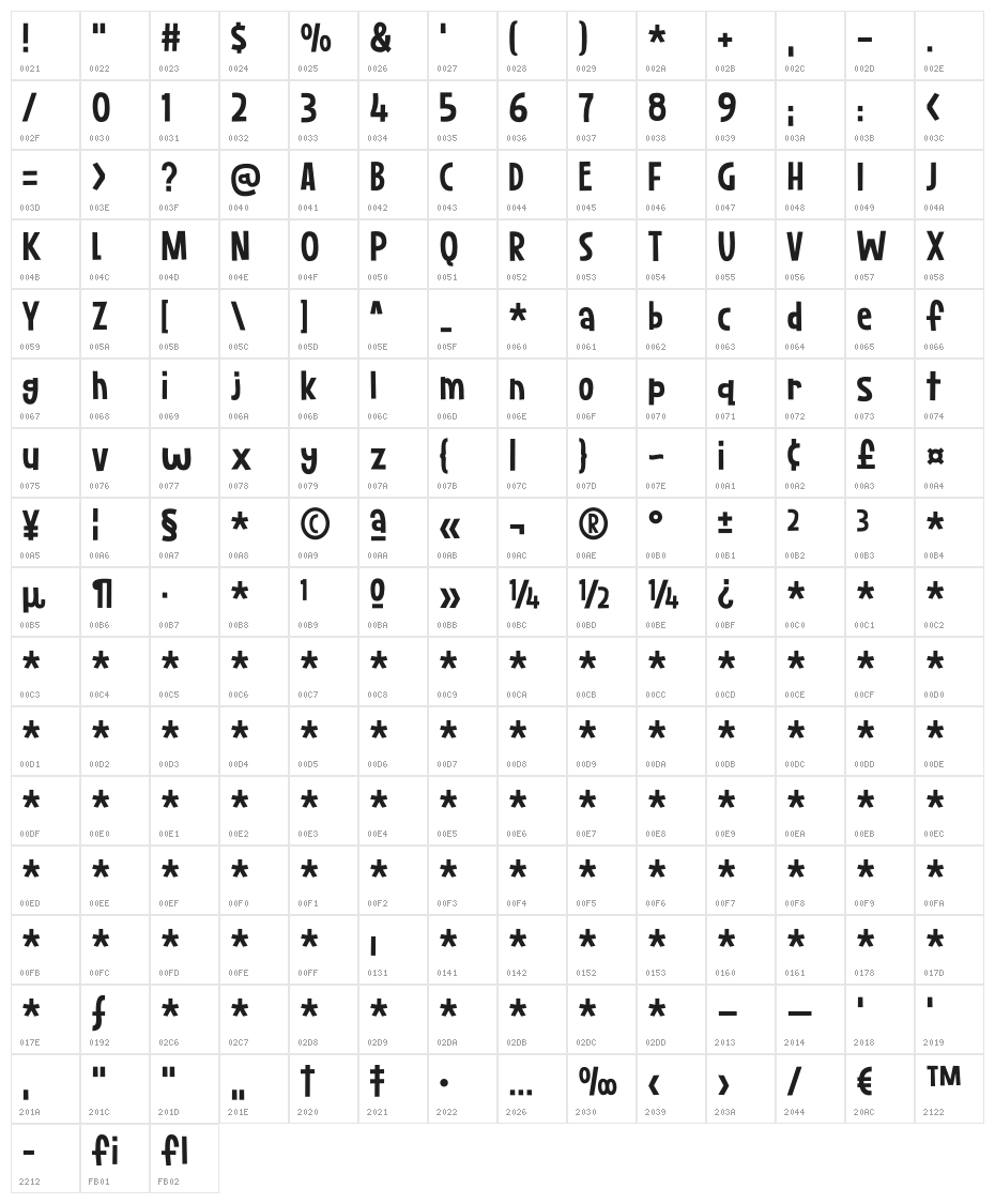 Party Crush DEMO Regular Character Map