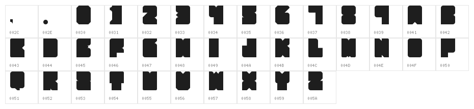 Party Hard Regular Character Map