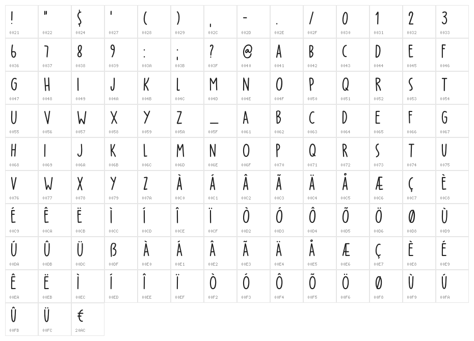Party Pocket DEMO Regular Character Map
