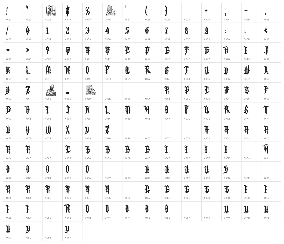 Party in the Hell Character Map
