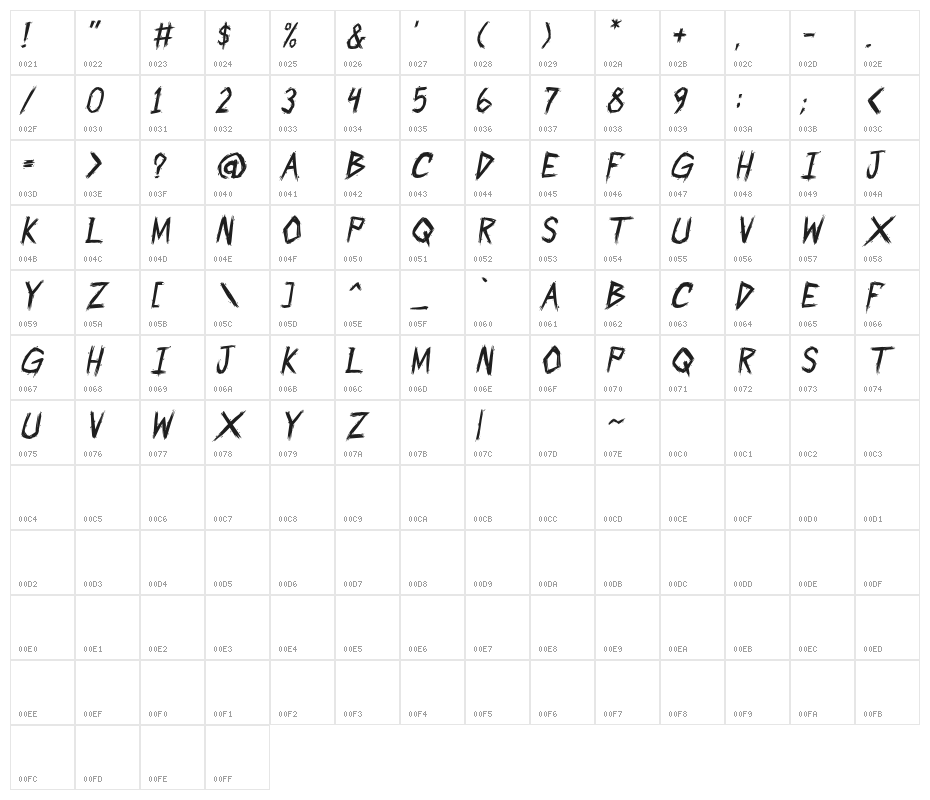 PartyCrasherzPG-Italic Character Map