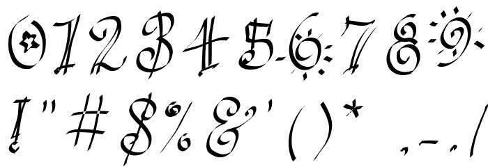 PartyHand Font OTHER CHARS