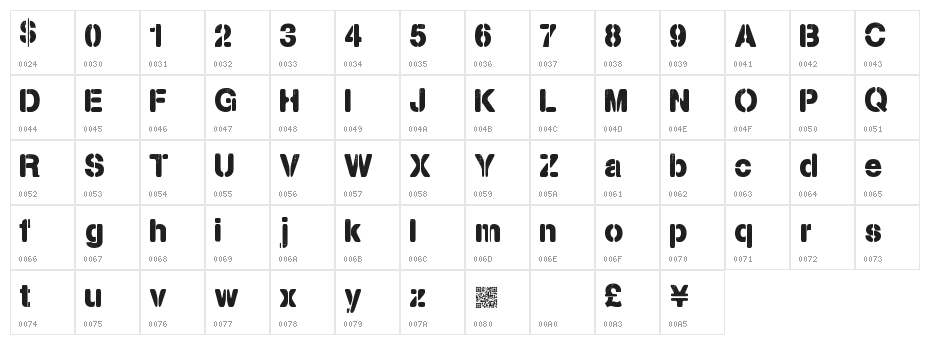 PartyLights Character Map