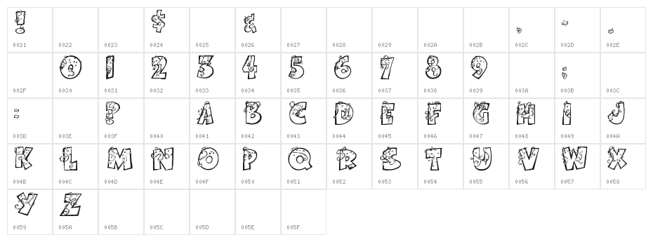 PartybyTom Character Map