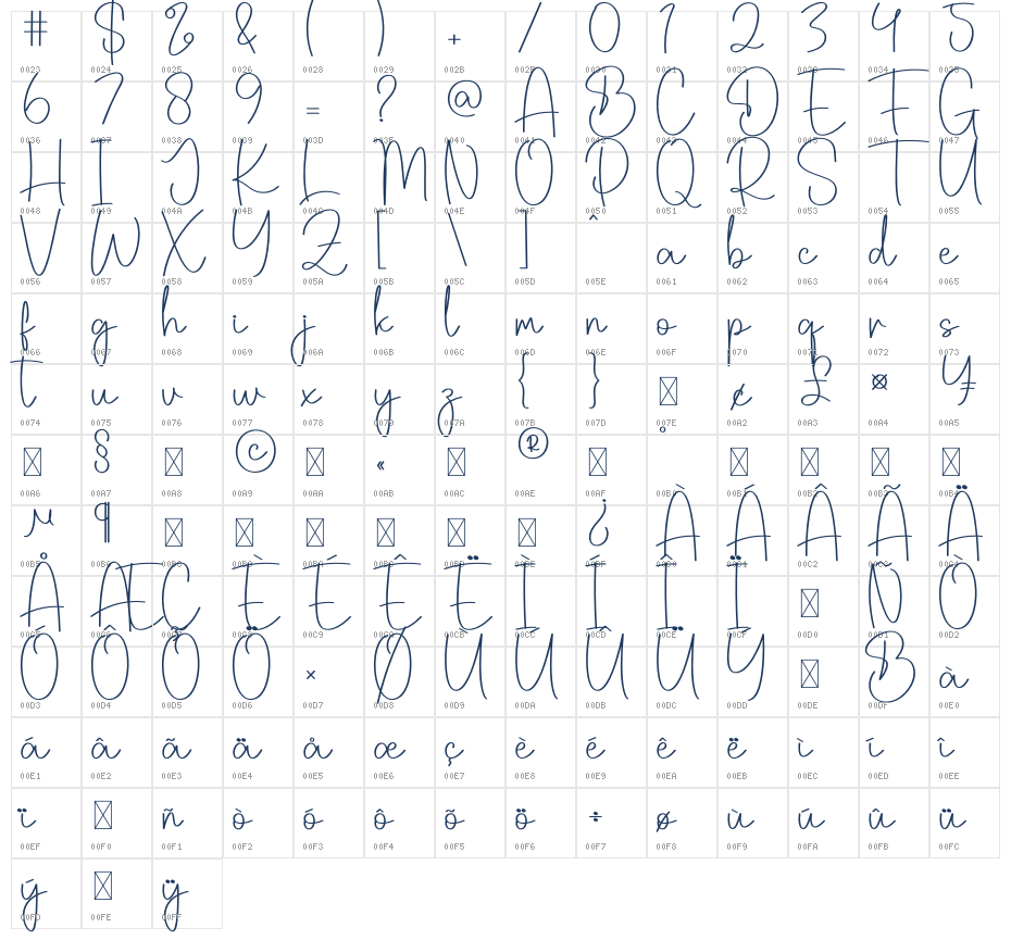 Partynight Character Map