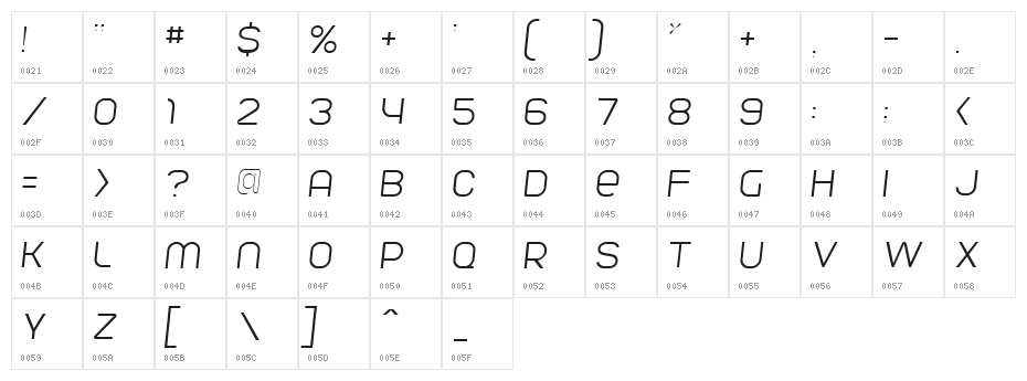 Parvoflavin Light Skew Character Map