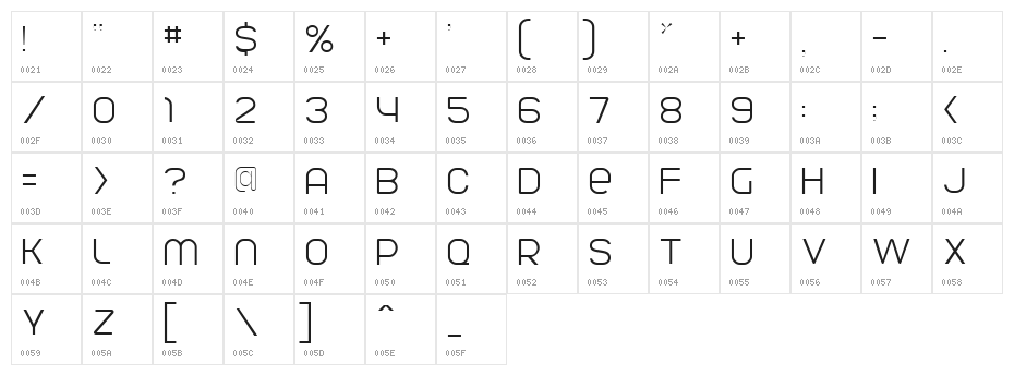 Parvoflavin Light Character Map