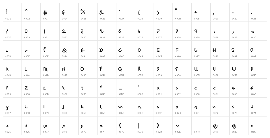 PascalPixel Character Map