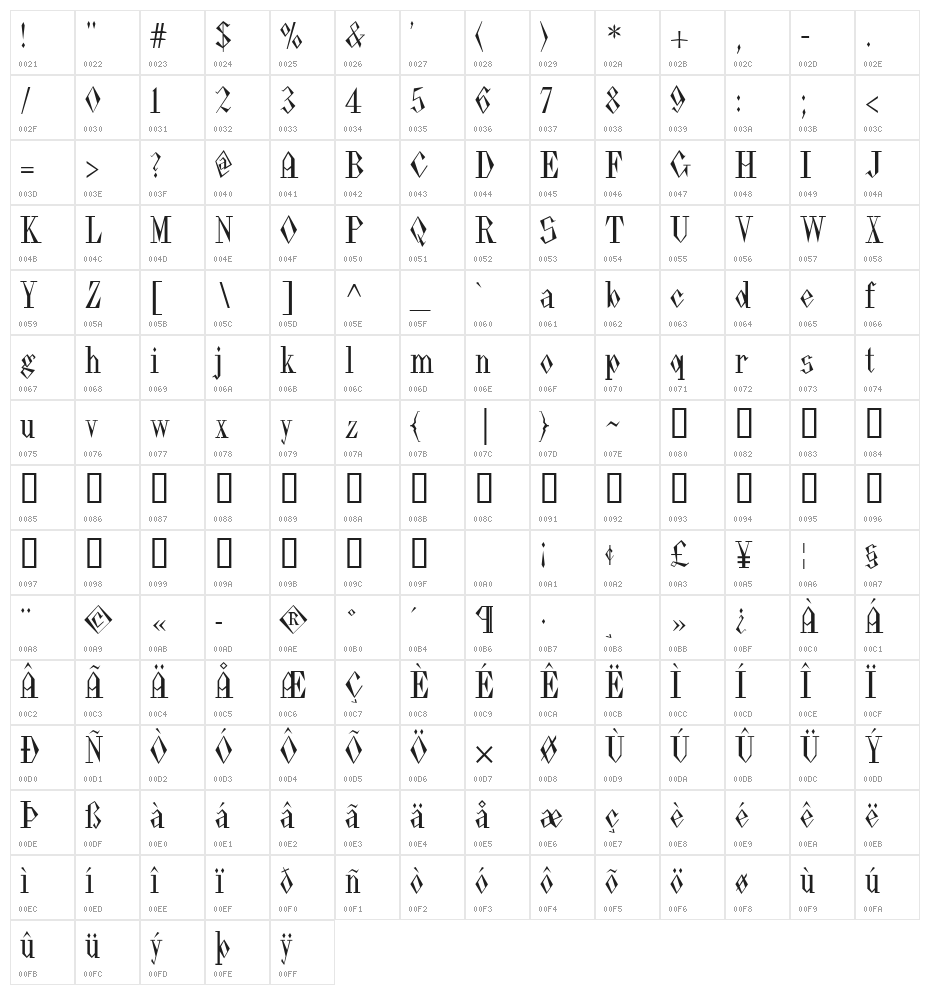 Pasdecourbe Character Map
