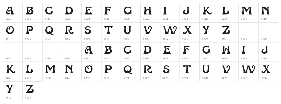 Pasdenom Character Map