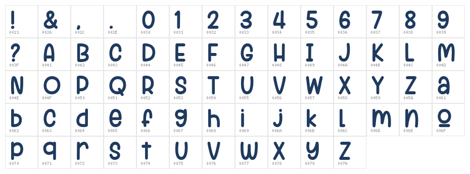 Pasefic Dream Character Map