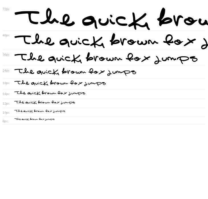 Pashiz´s Font Waterfall