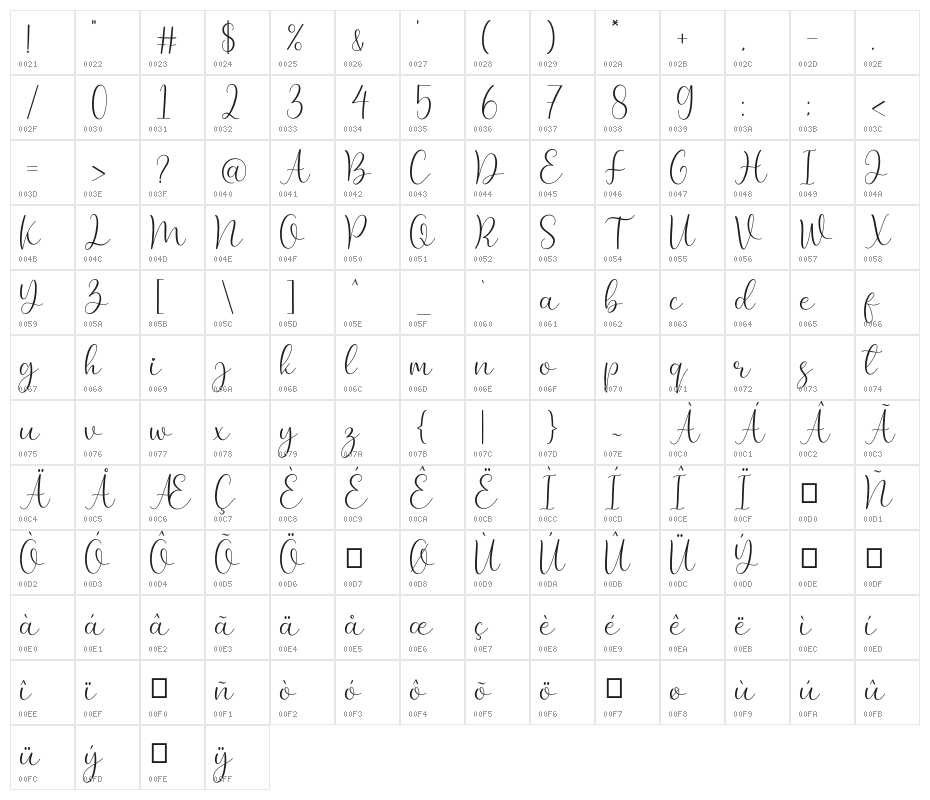 Pasile Character Map