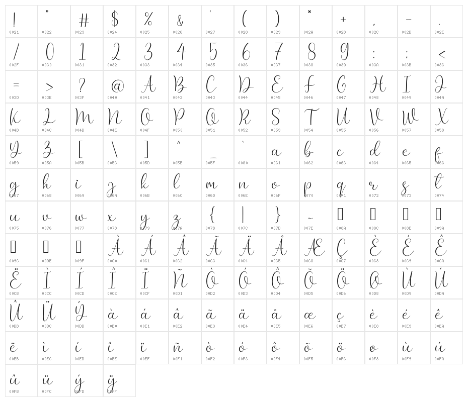 Pasile Character Map