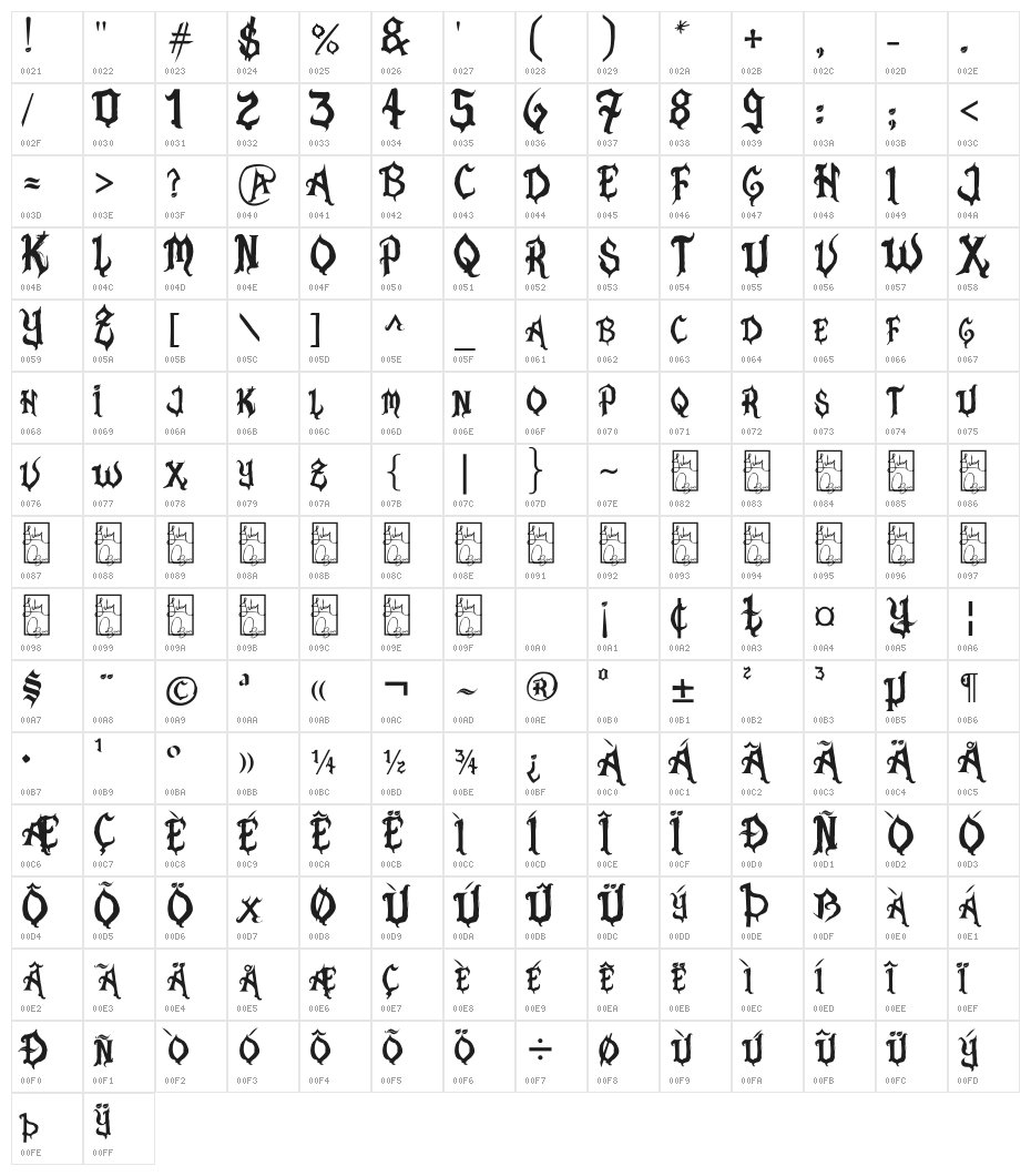 Pasión Acústica Character Map