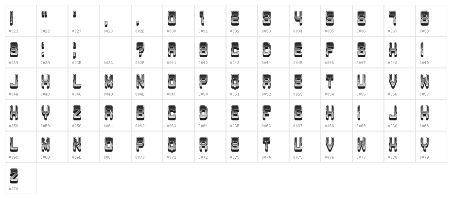 Passage Gradient Regular Character Map