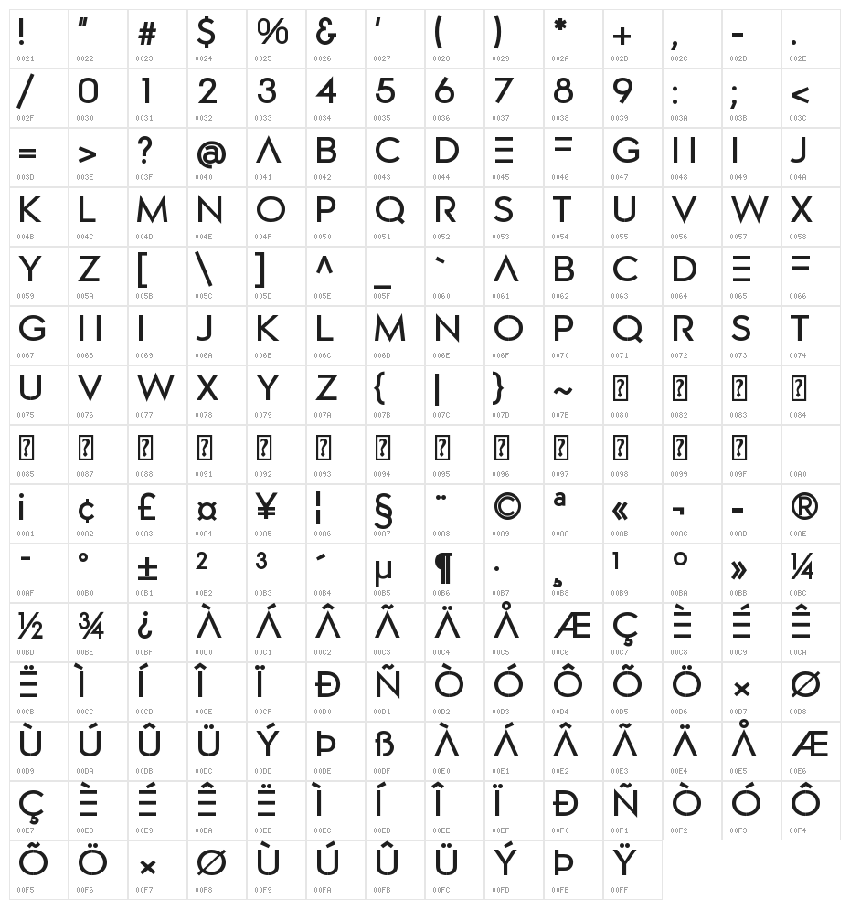 Passager Character Map