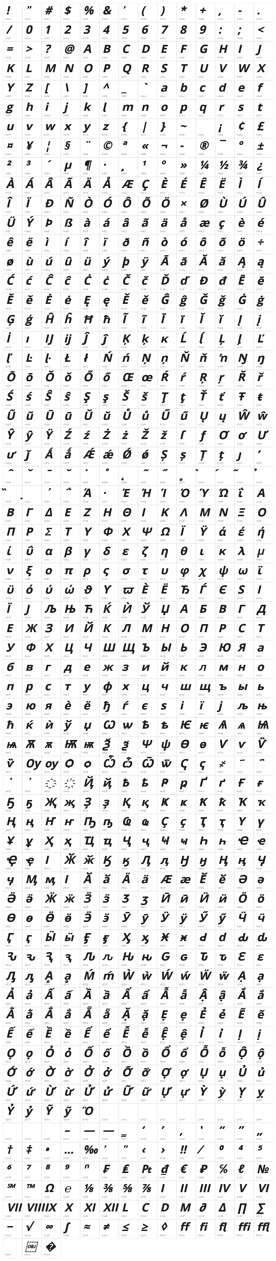 Passageway Bold Italic Character Map