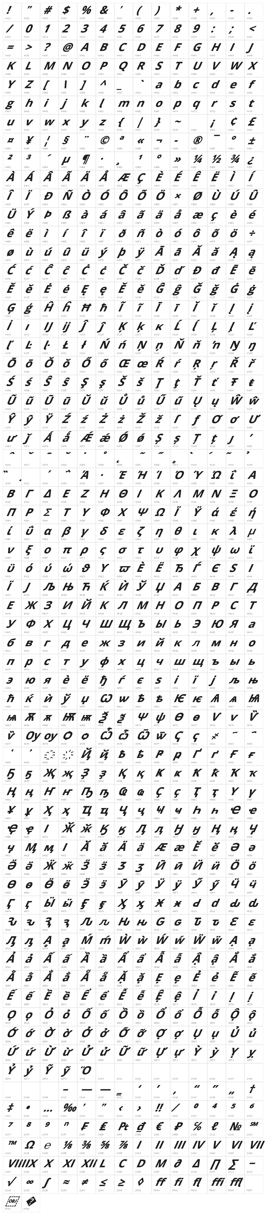 Passageway Bold SuperItalic Character Map