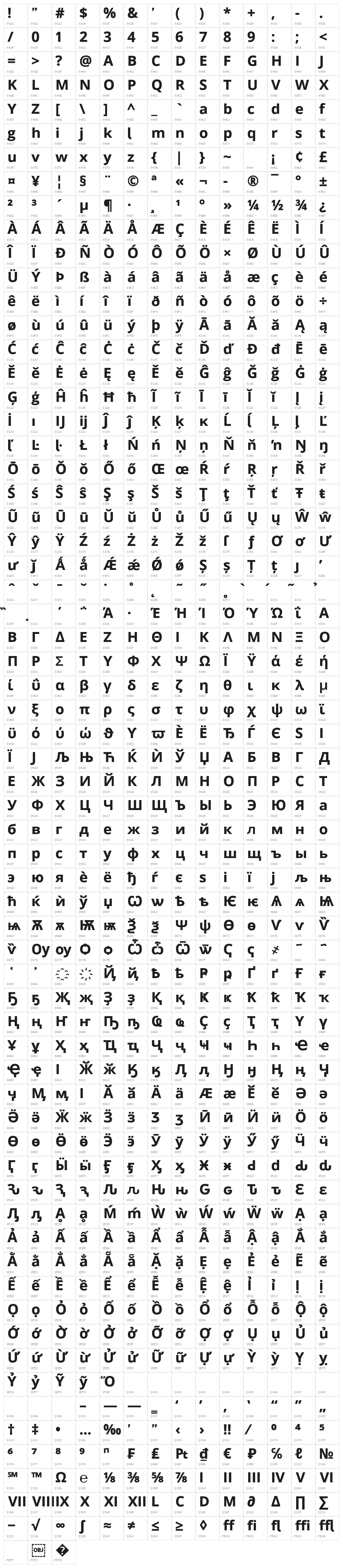 Passageway Bold Character Map