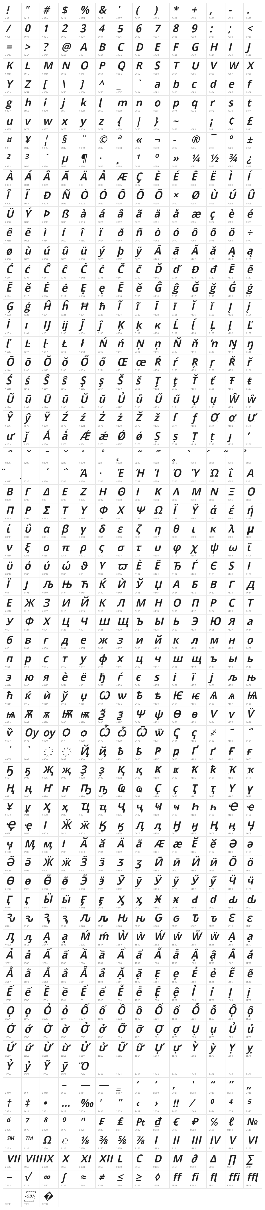 Passageway Light Italic Character Map
