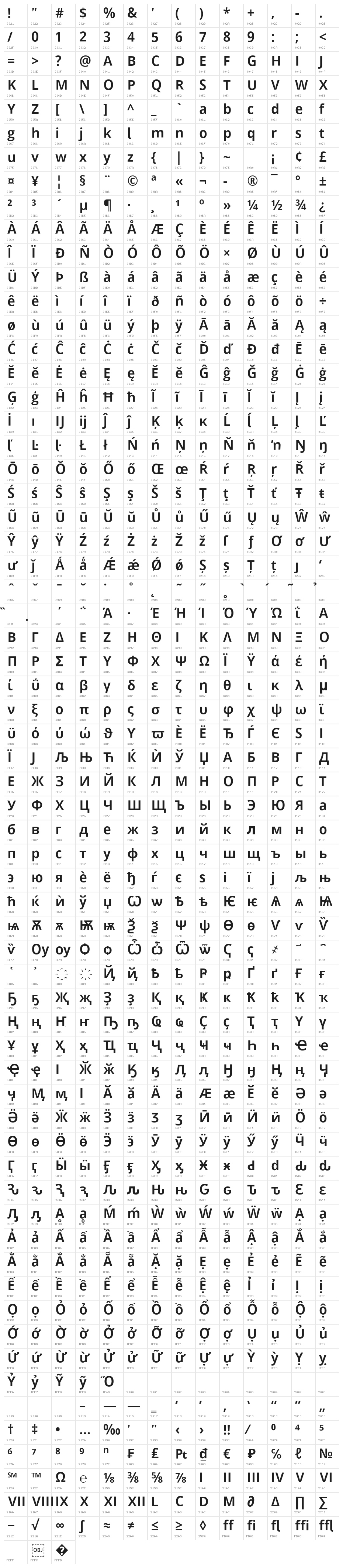 Passageway Light Character Map